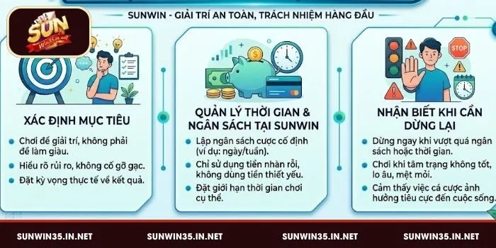3 nguyên tắc chơi có trách nhiệm Sunwin