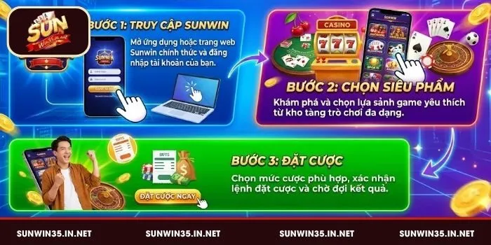 Cách đặt cược trên Sunwin với 3 bước cơ bản