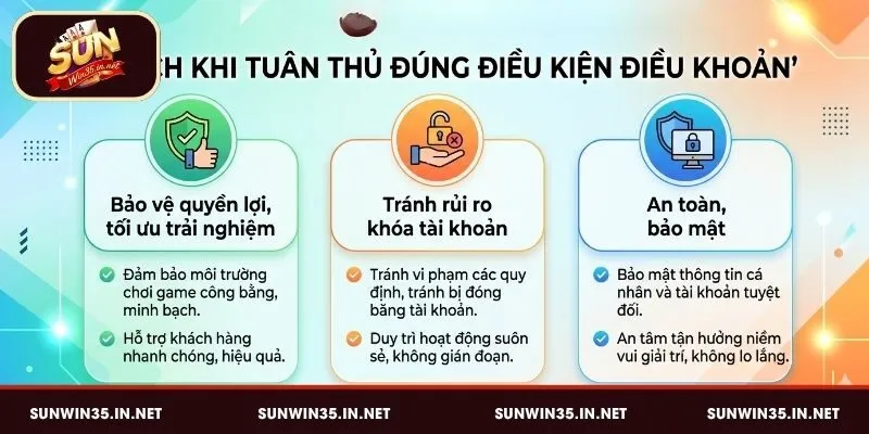 Lợi ích khi tuân thủ đúng điều kiện điều khoản Sunwin