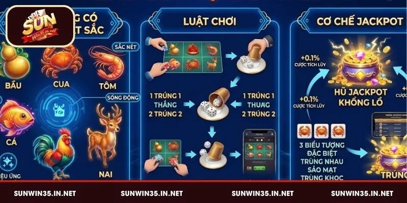 Quy tắc chơi Bầu Cua tại Sunwin chi tiết