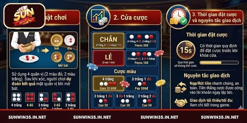 Quy tắc cơ bản khi cá cược Xóc Đĩa tại Sunwin