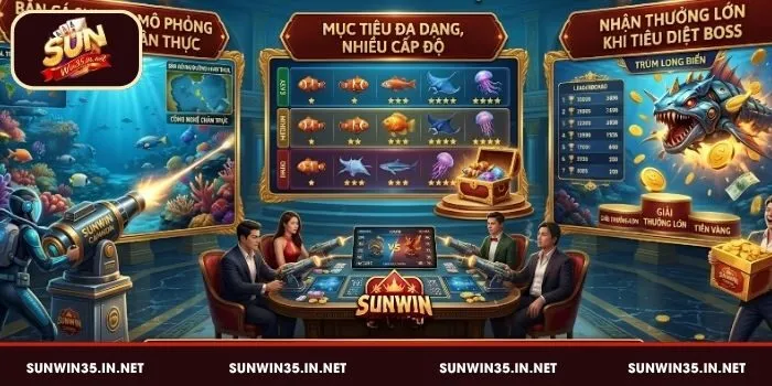 Sức hút của bắn cá đổi thưởng tại Sunwin