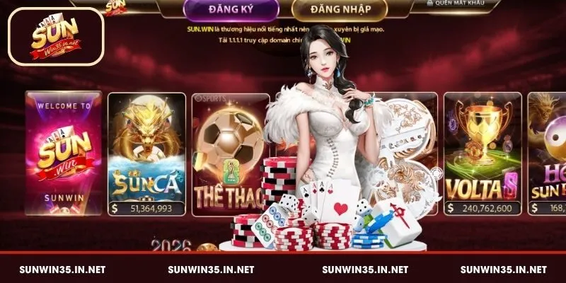 Tổng quan về hệ thống Sunwin